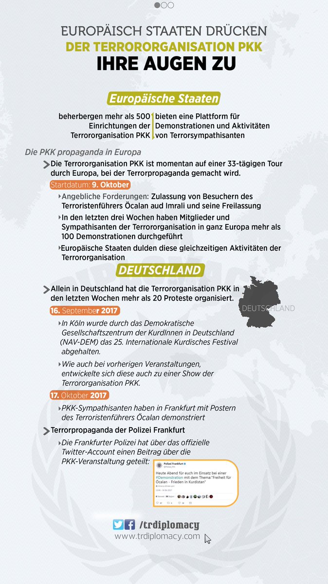 Europäische Staaten drücken ihre Augen der Provokationen und Tätigkeiten der Terrororganisation PKK zu