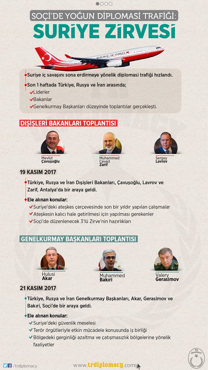 Soçi'de Yoğun Diplomasi Trafiği Suriye Zirvesi