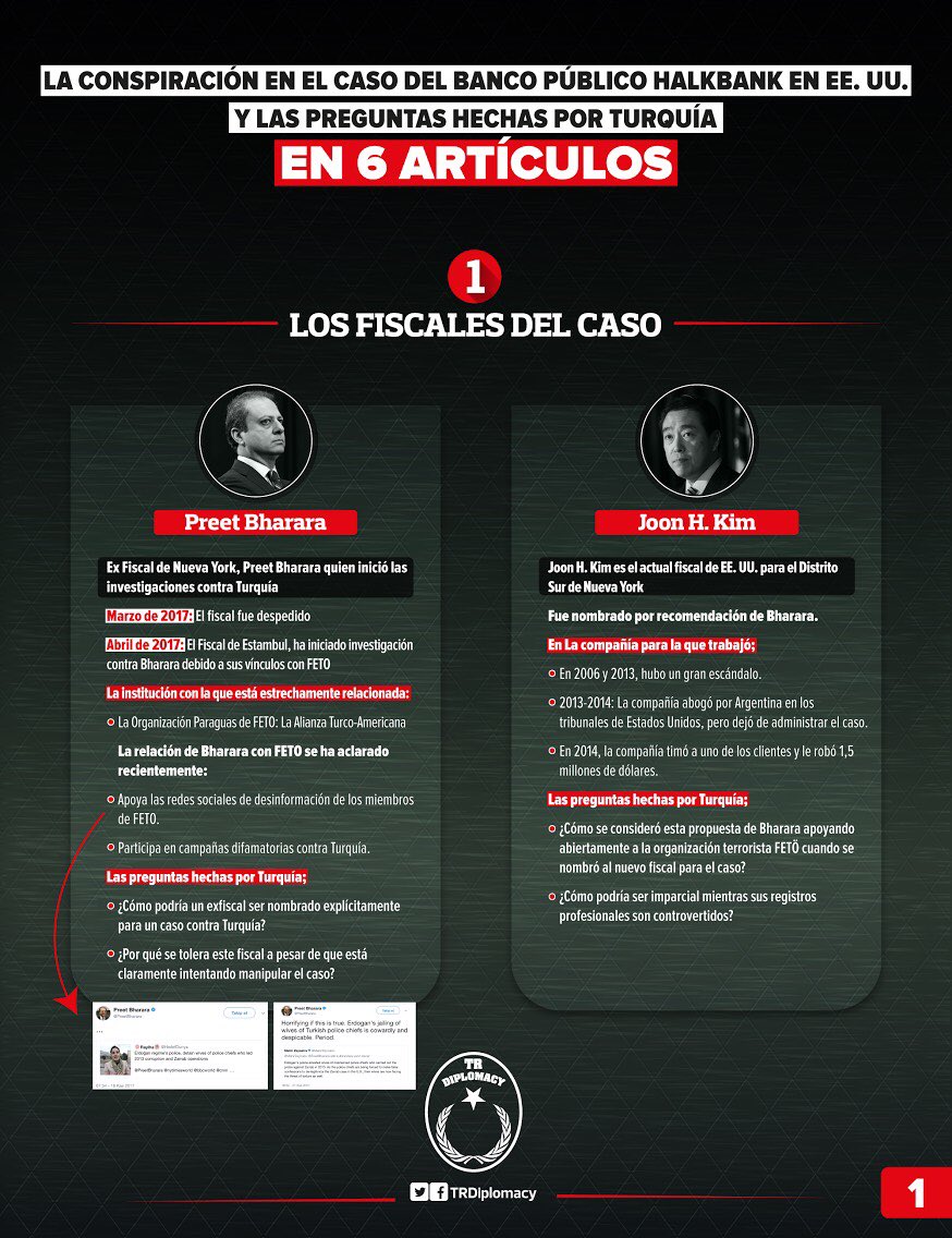 Las preguntas de Turquía sobre el caso de Halkbank en EEUU