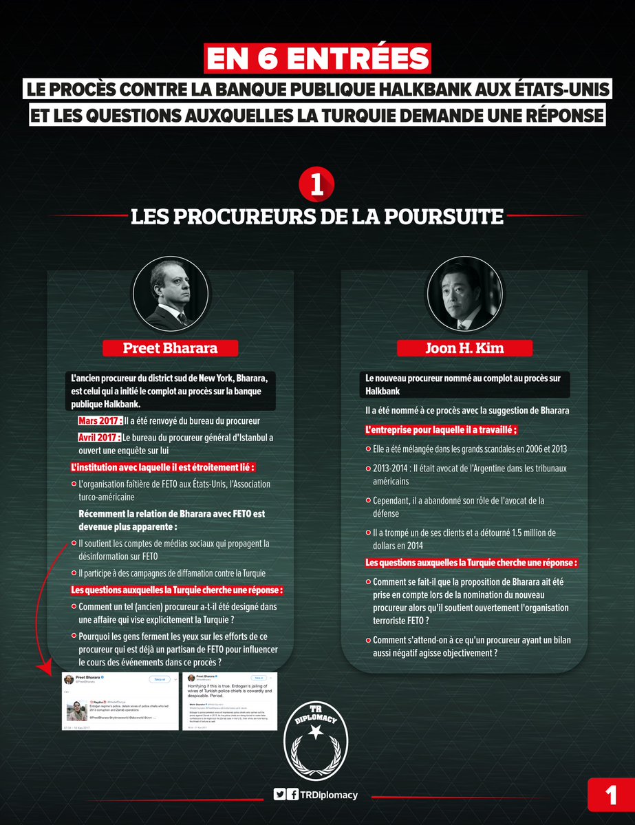 Les questions auxquelles le public #turc demande un réponse concernant le complot du procès sur Halkbank aux États-Unis