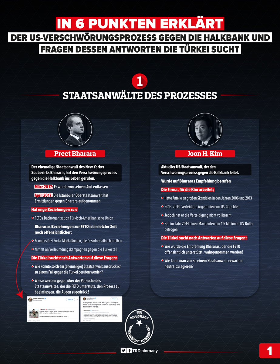 Fragen bezüglich der US-Verschwörungsprozesse gegen die Halkbank, auf dessen Antworten die Öffentlichkeit in der Türkei wartet