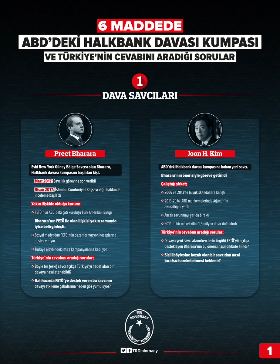 6 Maddede ABD'deki Halkbank Davası Kumpası ve Türkiye'nin Cevabını Aradığı Sorular