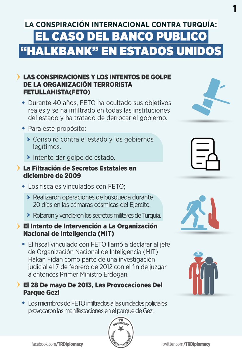 La conspiración internacional contra Turquía: El caso de banco público Halkbank en todos sus aspectos
