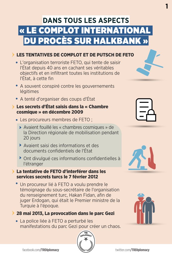 Dans tous les aspects « le complot international du procès sur Halkbank »
