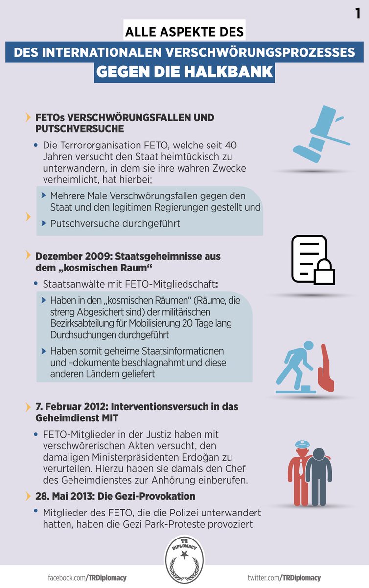 Alle Aspekte des "internationalen Verschwörungsprozesses gegen die Halkbank"