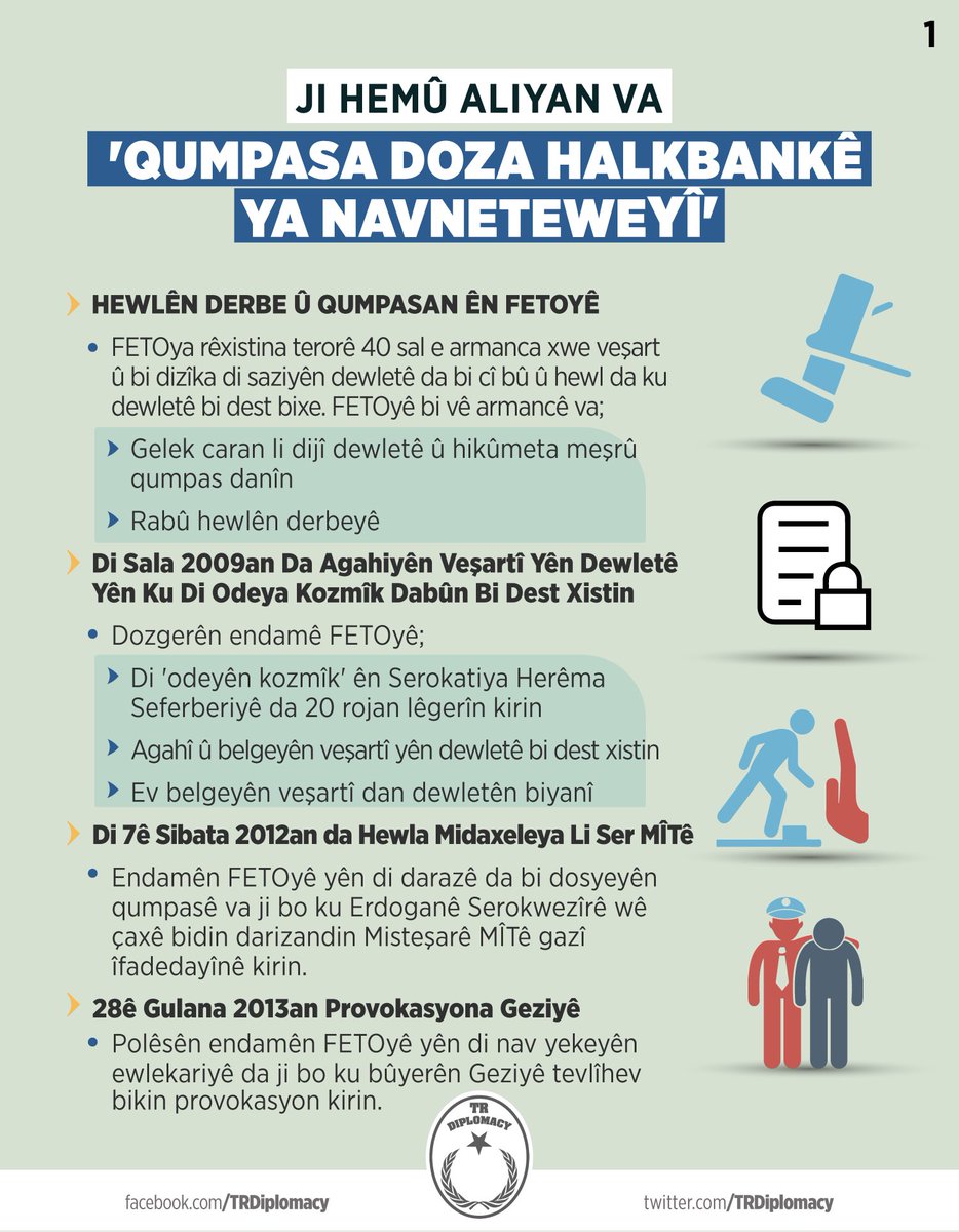Ji hemû aliyan va "Qumpasa Doza Halkbankê ya Navneteweyî"