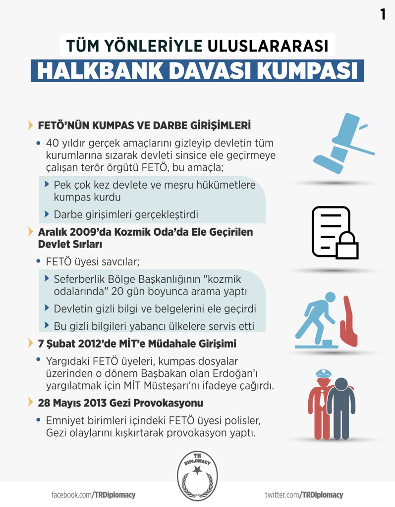 Tüm Yönleriyle Uluslararası Halkbank Davası Kumpası