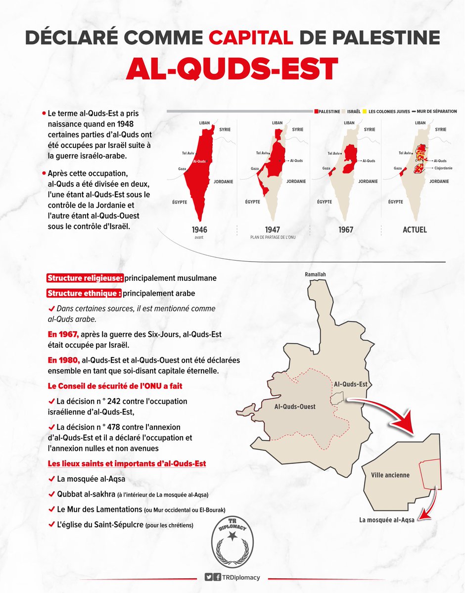 Les États membres de l’Organisation de la coopération islamique a accepté al-Quds-Est comme capitale de la Palestine
