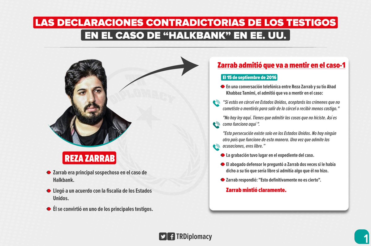 Las declaraciones contradictorias de los testigos en el caso de Halkbank en Estados Unidos