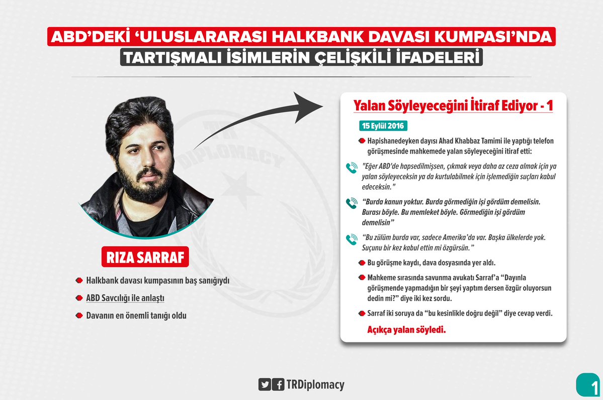 ABD'deki Uluslararası Halkbank Davası Kumpasında Tartışmalı İsimlerin Çelişkili İfadeleri