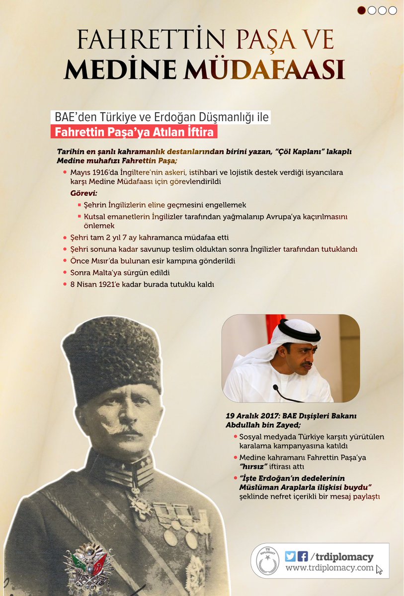 Fahrettin Paşa ve Medine Müdafaası