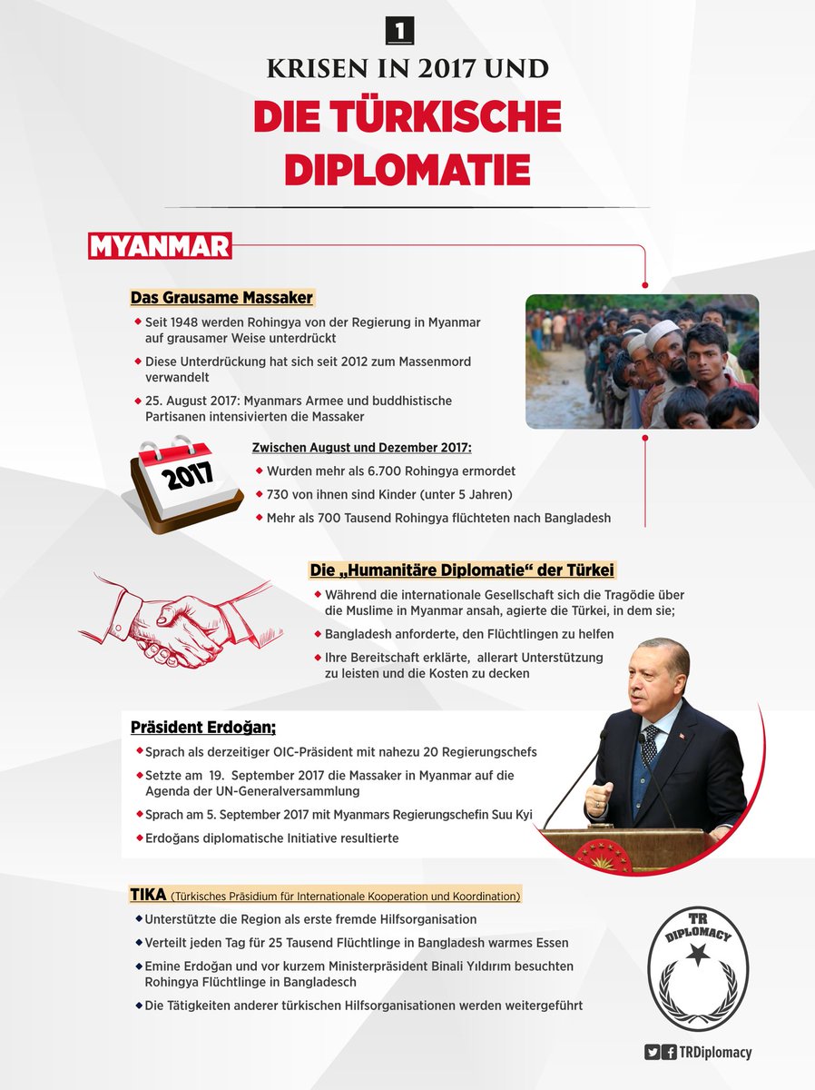Krisen in 2017 und Diplomatische Aktivitäten der Türkei