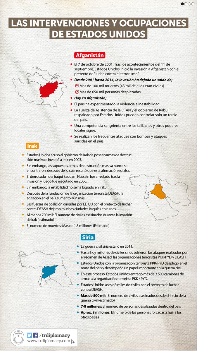 Las intervenciones y ocupaciones de EEUU