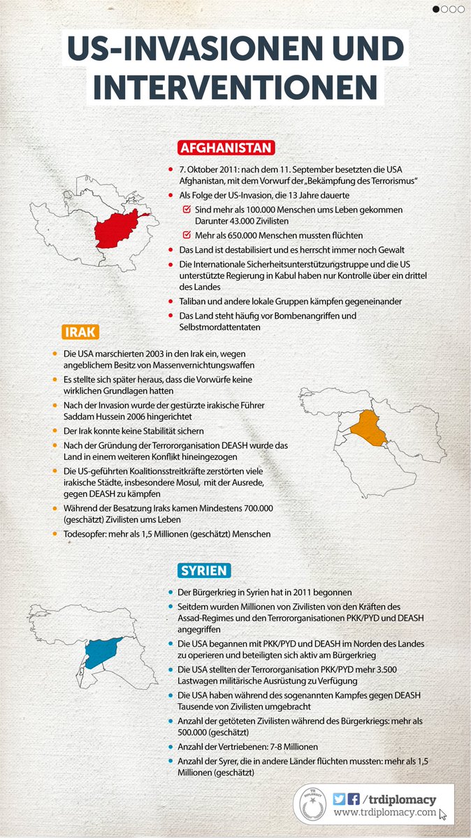Die US Invasionen und Interventionen
