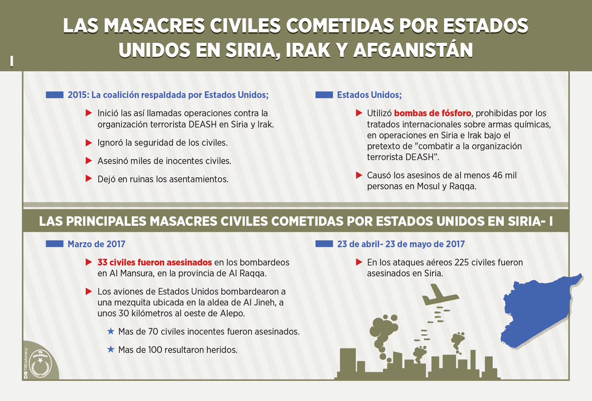 Las masacres civiles cometidas por Estados Unidos en los tiempos recientes