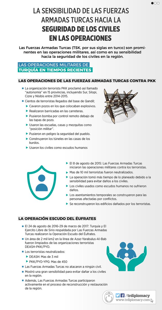 La sensibilidad de Las Fuerzas Armadas Turcas hacia la seguridad de los civiles