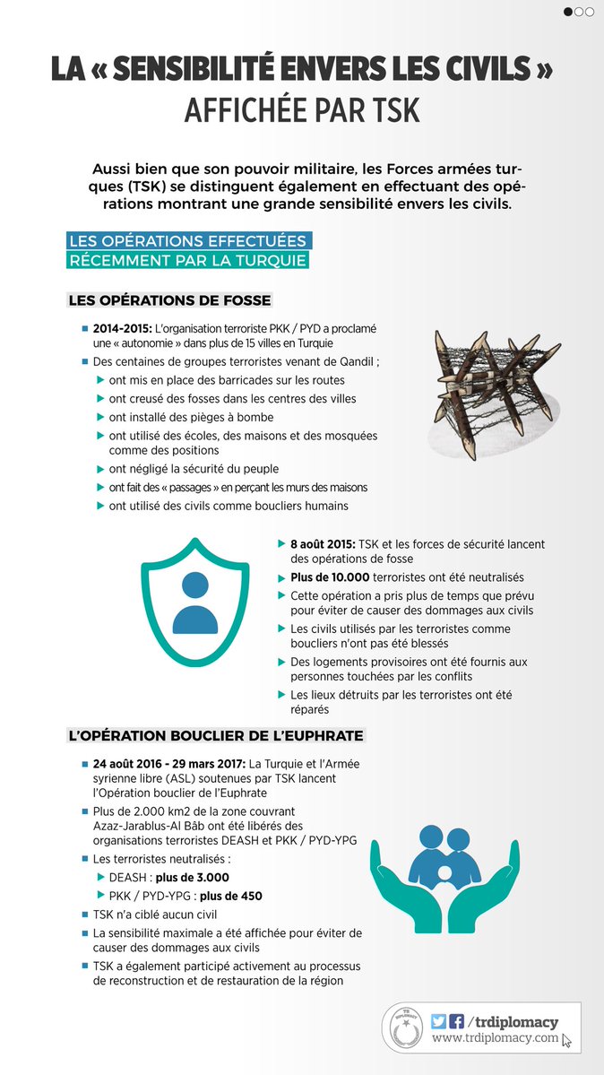 La sensibilité envers les civils affichée par les Forces armées turques dans les opérations militaires