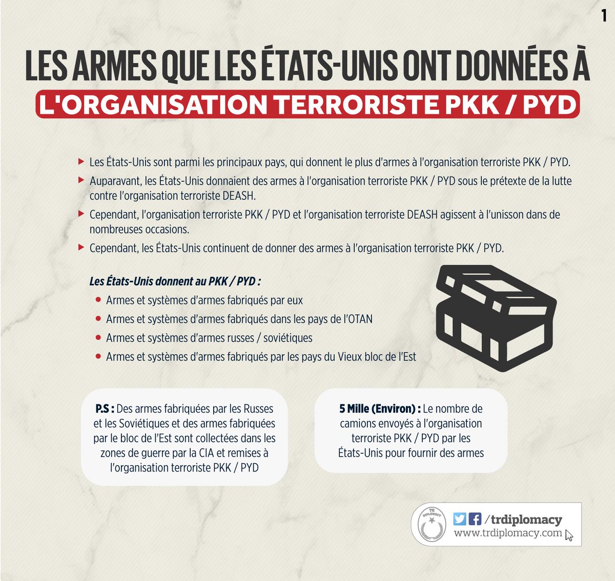 Le soutien des armes des #ÉtatsUnis au tueur d’enfants PKK / PYD