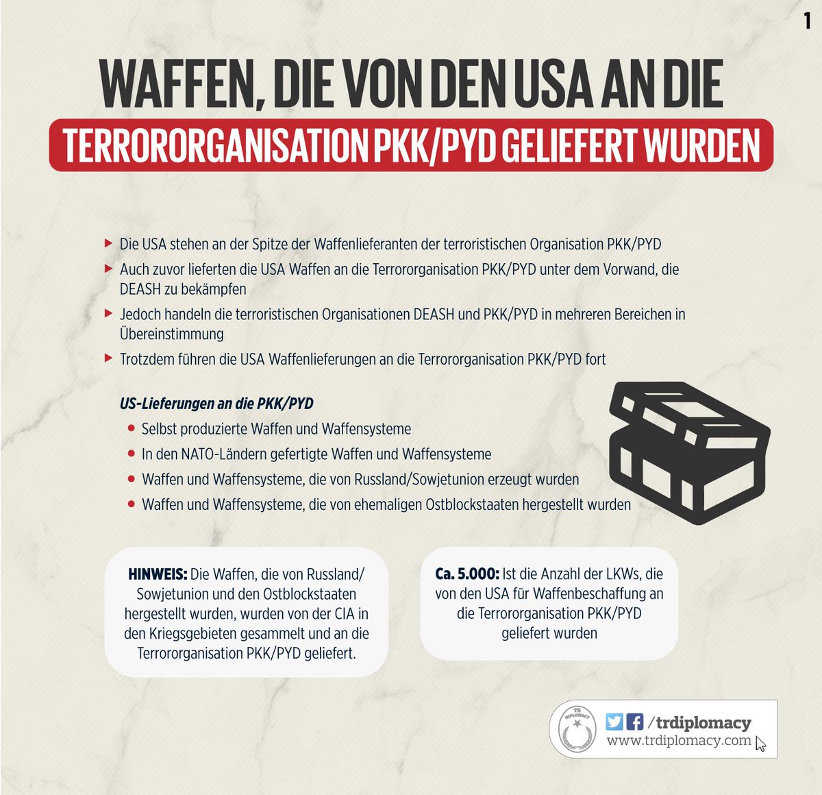 Die Waffenunterstützung der USA an die Kindermörder PKK/PYD