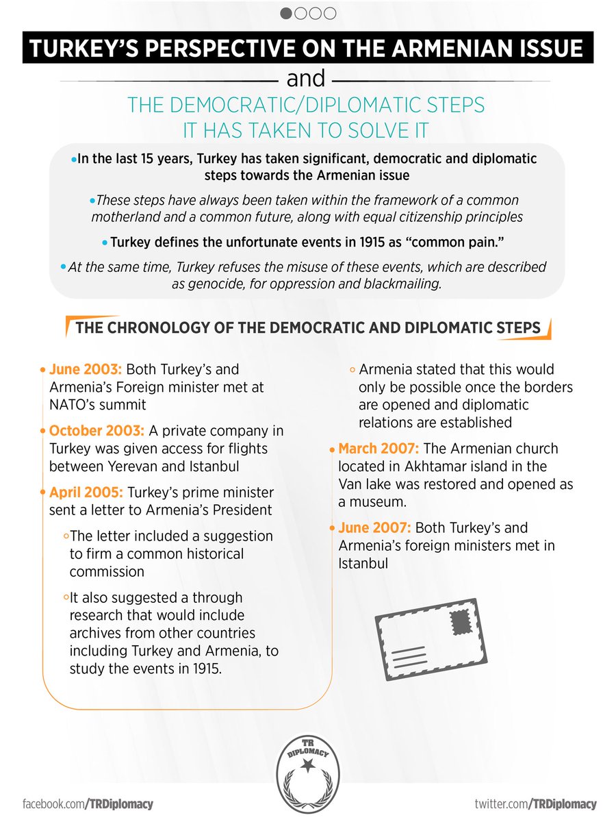 Turkey’s perspective on the Armenian Issue and the democratic and diplomatic steps it has taken to solve it