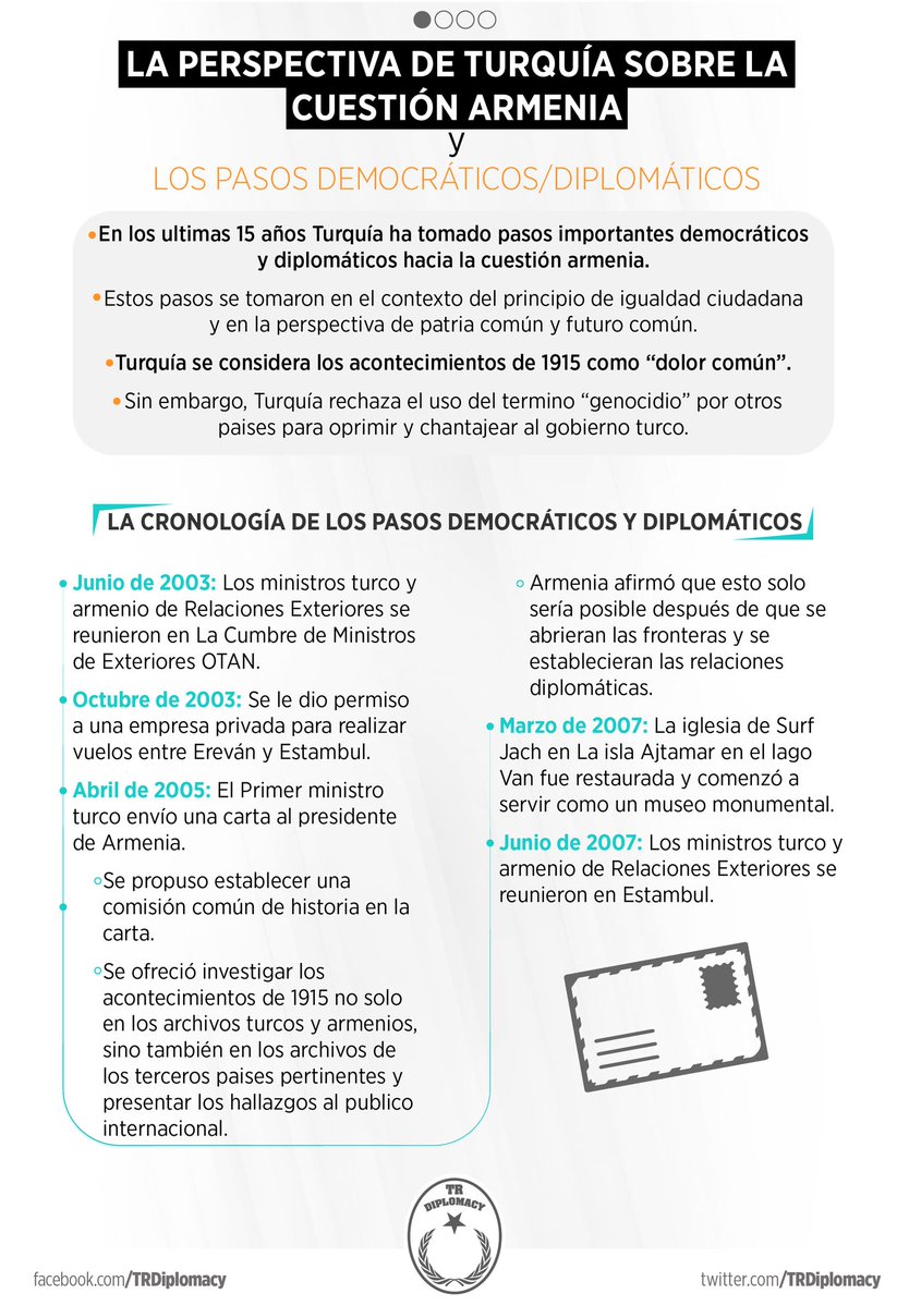 ¿Cual es la perspectiva de Turquía sobre la cuestión armenia? ¿Cuál es son los pasos democráticos y diplomáticos tomados por Turquía sobre la cuestión armenia?