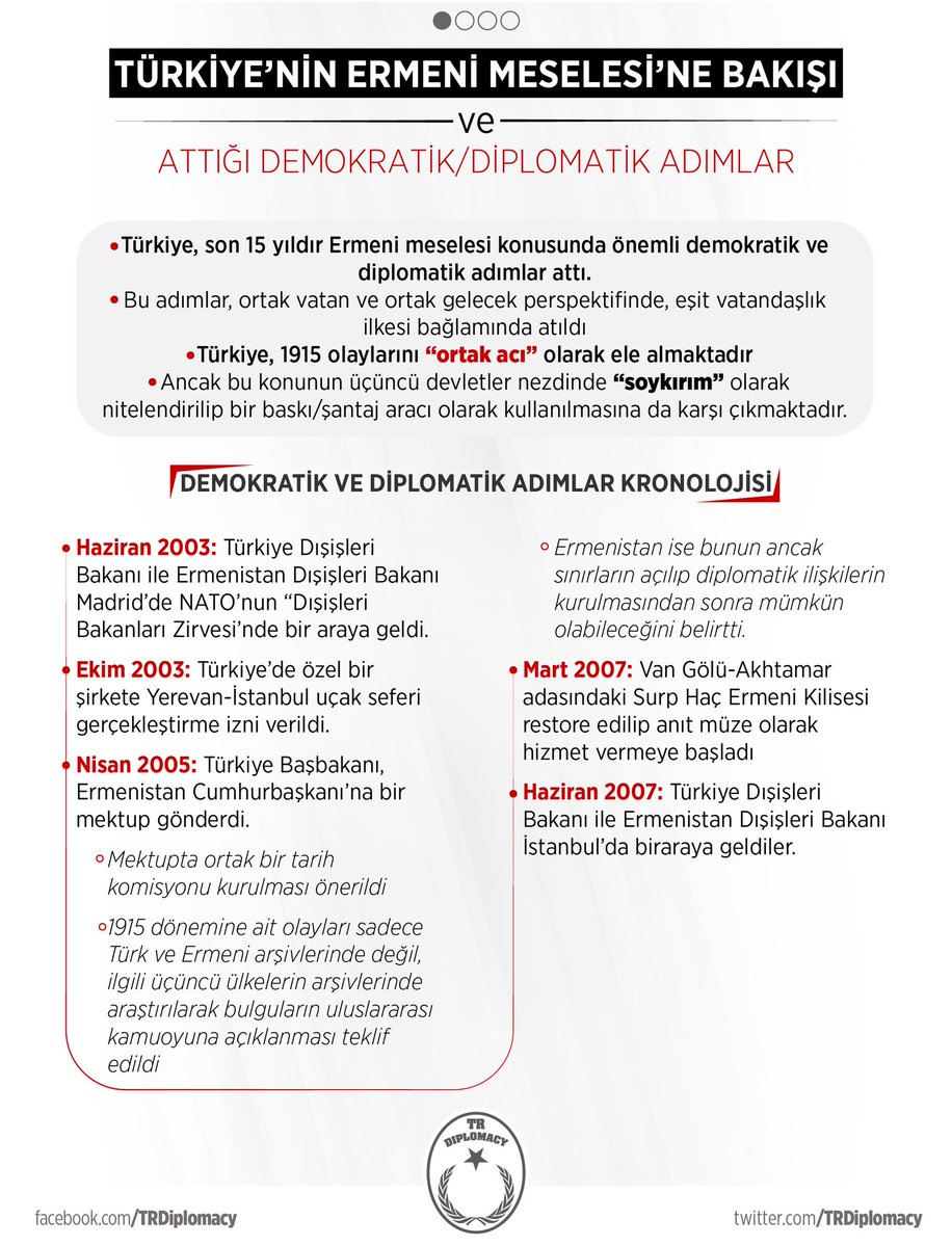 Türkiye'nin Ermeni Meselesine Bakışı