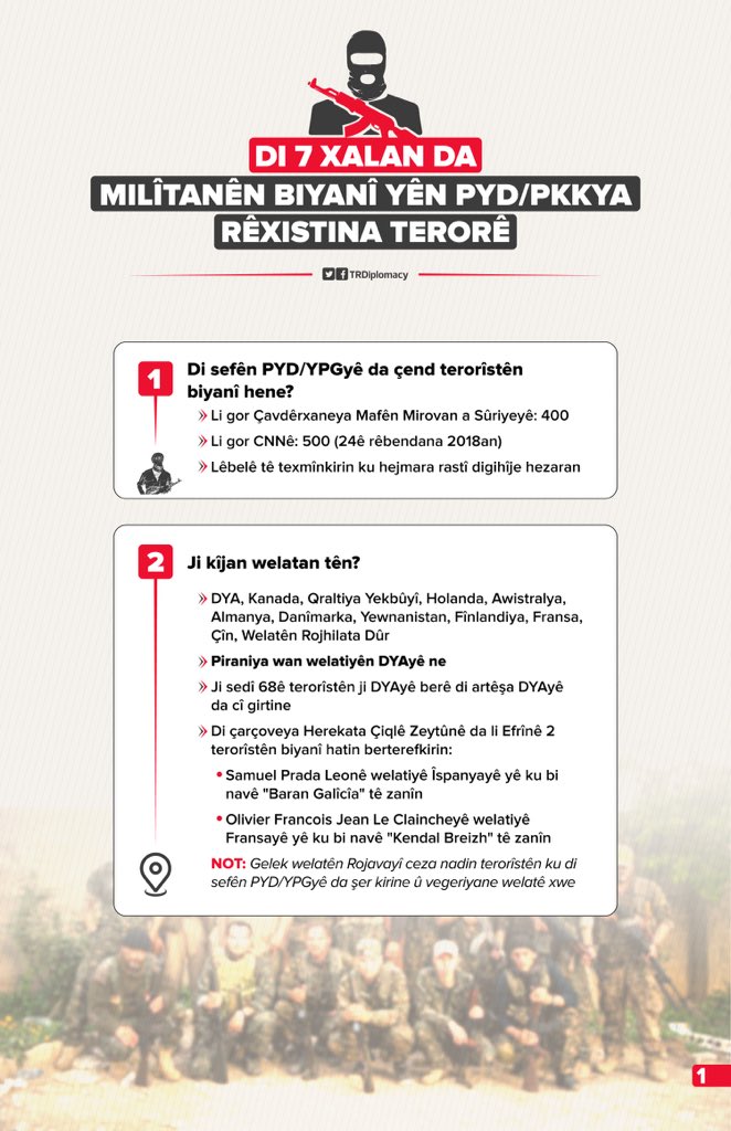 Şervanên Biyanî yên PYD/PKKya rêxistina terorê