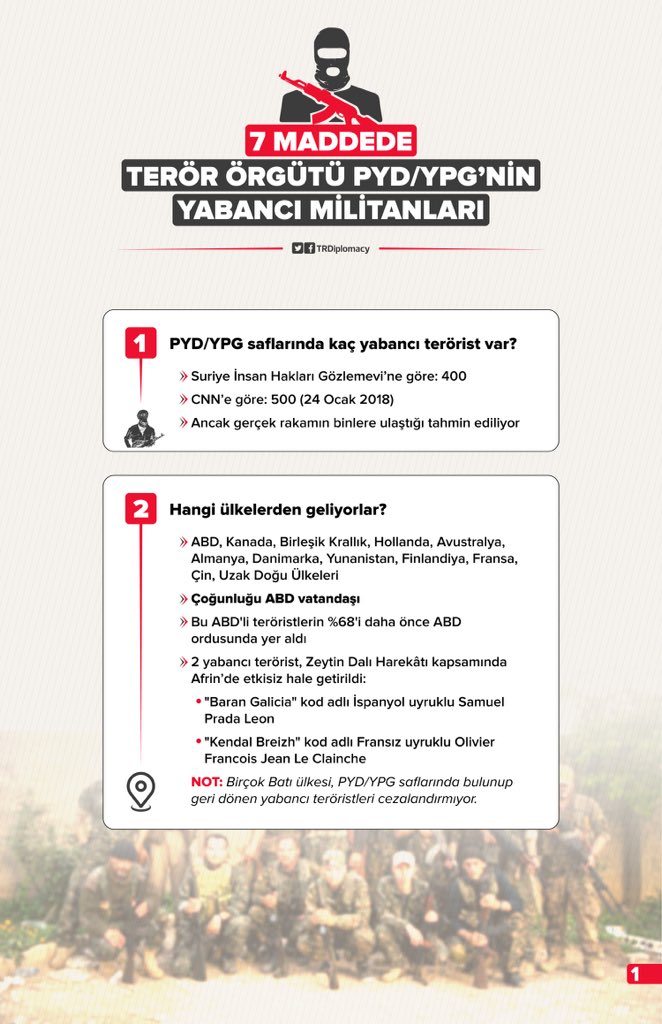 7 Maddede Terör Örgütü PYD/YPG'nin Yabancı Militanları