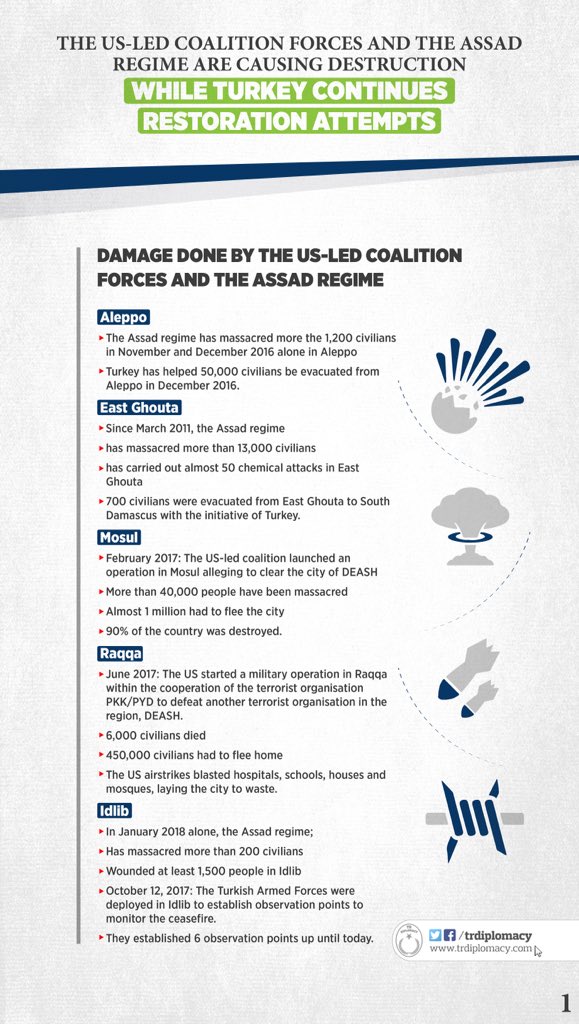 Turkey’s constructive diplomacy